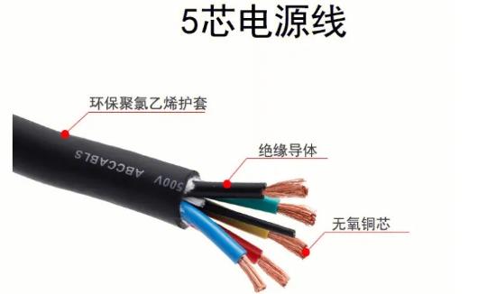 常用電線能帶多少功率的用電器.jpg